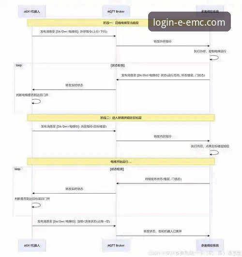 双红会战术解析操作教程：从EMC体育视角看斯洛特如何破解萨拉赫缺阵困局